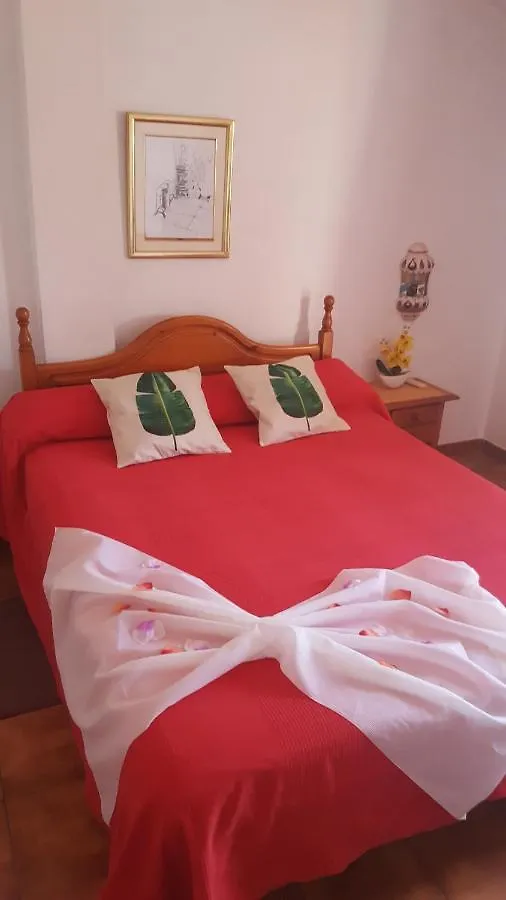 El Tio Mateo Hotel Marbella 0*,
